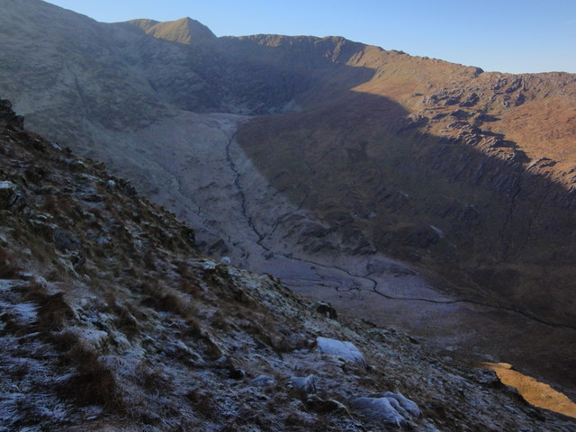 Stream of consciousness source